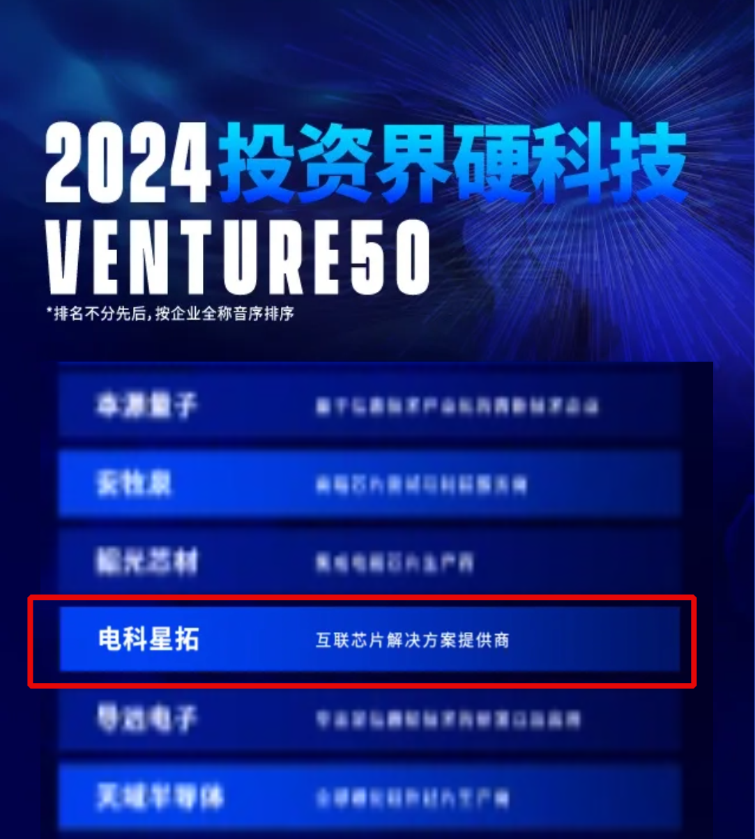 电科3044永利入选2024VENTURE50硬科技榜单！.png