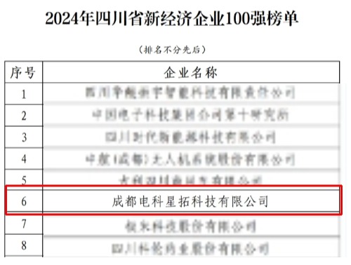电科3044永利荣膺“2024年四川省新经济企业”100强榜单.jpg